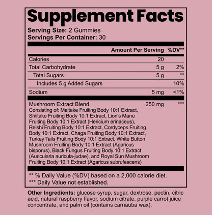 Supplement facts label for gummy vitamins with mushroom extract on a pink background