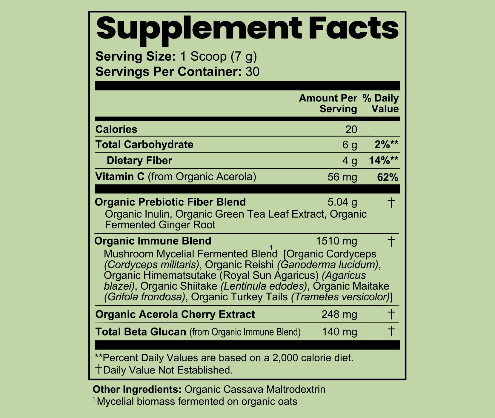 Supplement facts label on a green background