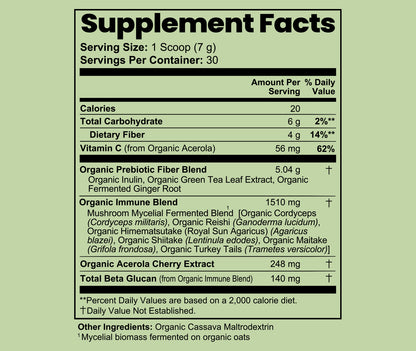 Supplement facts label on a green background